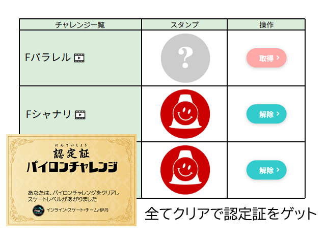 スタンプイメージ